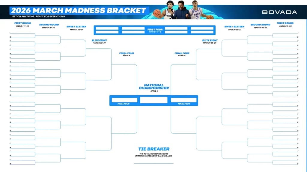 March Madness Glossary