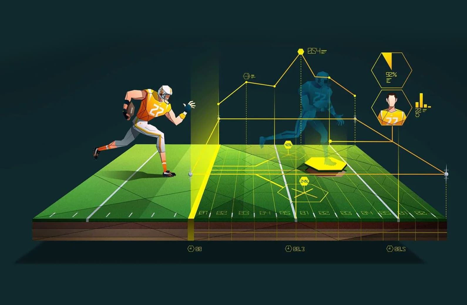 Sports and AI